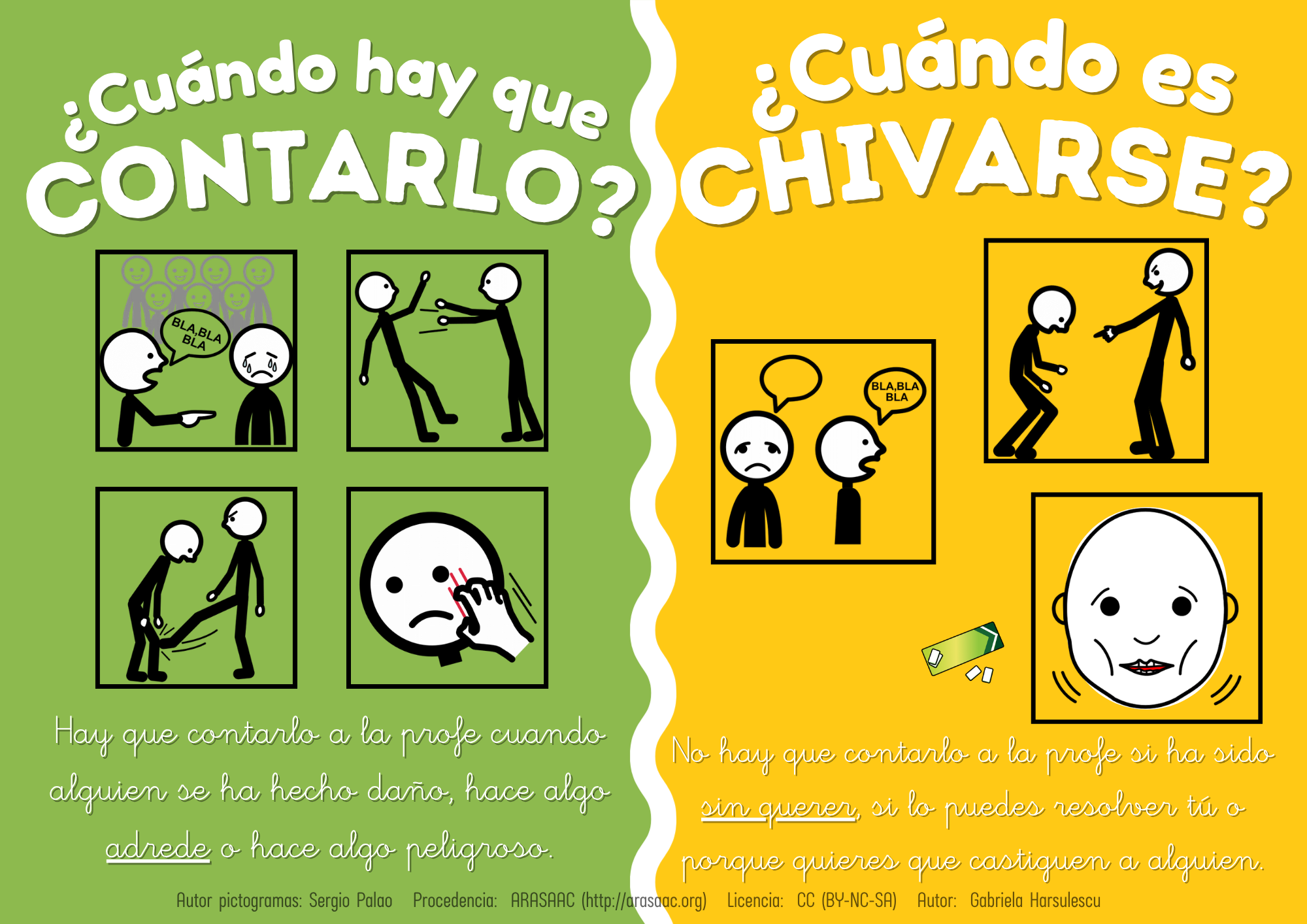 Póster contarlo vs chivarse